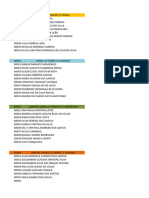 Campos Estágio Fha PDF