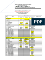 PENUGASAN DAN KOMPOSISI SOAL PAS - 2023 Edit-2