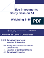 SS 14 Mindmaps Derivatives