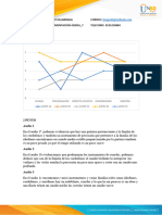 TALLER - Fase 1