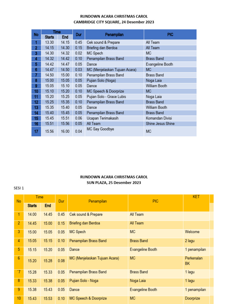 Rundown Acara Christmas Carol 2425 | PDF