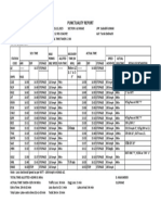 Punctuality Report of TR No - 13178 On 15122023