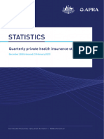 Quarterly Private Health Insurance Statistics December 2020
