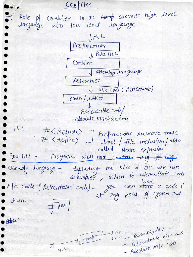 Unit 1 | PDF
