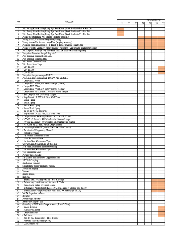 SC Material | PDF | Home & Garden | Technology & Engineering