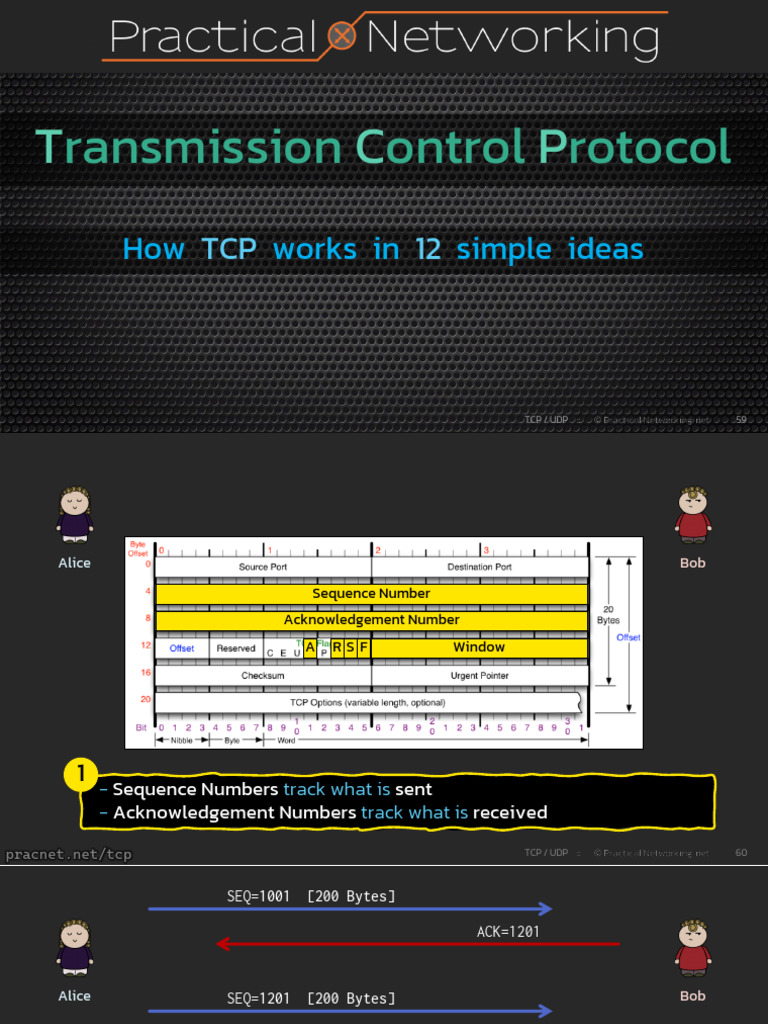How TCP Works in 12 Simple Ideas | PDF | Transmission Control Protocol ...