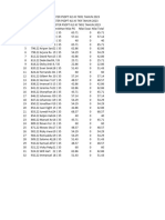 Ujian Semester PSDPT Kls Xi Tkr1 Tahun 2023