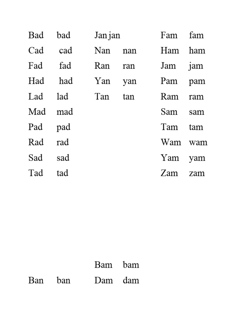 List of Rhyming Words in Pairs | PDF