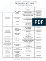 VALORES MATRICULAS 2023-1 Pregrado Presencial