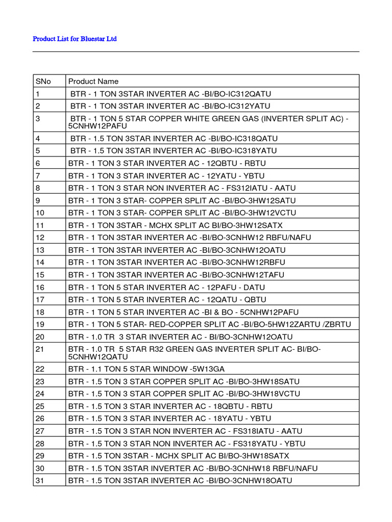 Bluestar LTD - Products | PDF | Power Inverter | Electronics
