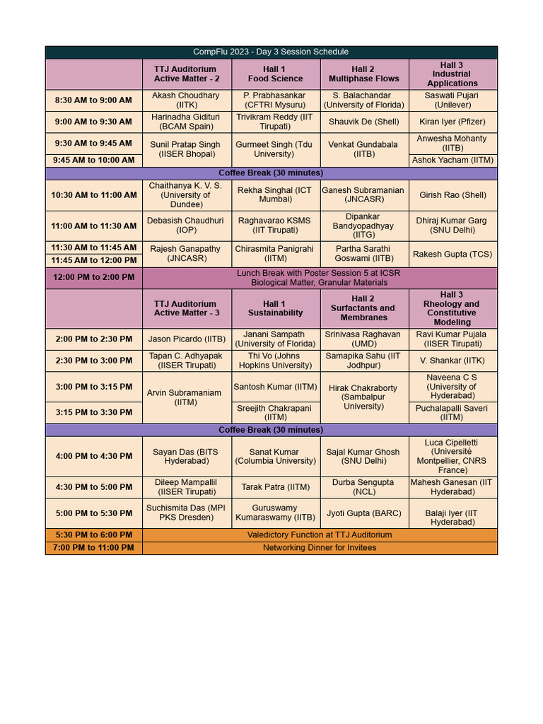 Day 3 | PDF