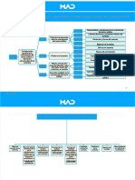 PDF Ley de Contratos Del Sector Publico Libro Primero - Compress