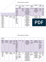 Tabela Diluição_pediatria- Atual