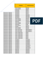 ZIGUINCHOR Codes À Renvoyer V08122023