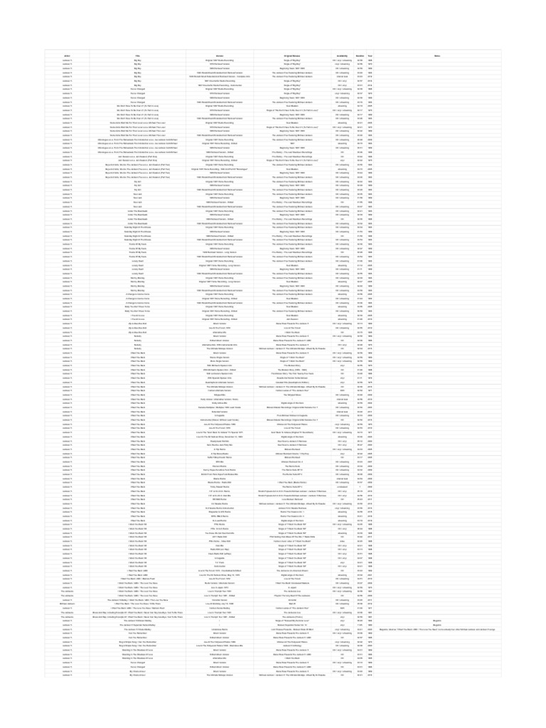 Complete List Of Official Versions Pdf