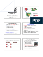 3D立體深度視覺