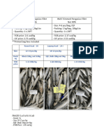 Frozen Layang Scad - Grade 2A - Size 10-12 PCS/KG - IQF, Bulk 10kg Net 9kg - FOB Price: 1.68 Usd/kg