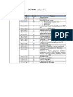 Rundown Sosialisasi Fix Banget New