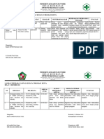 Analisis Masalah Dan Hambatan Keswa