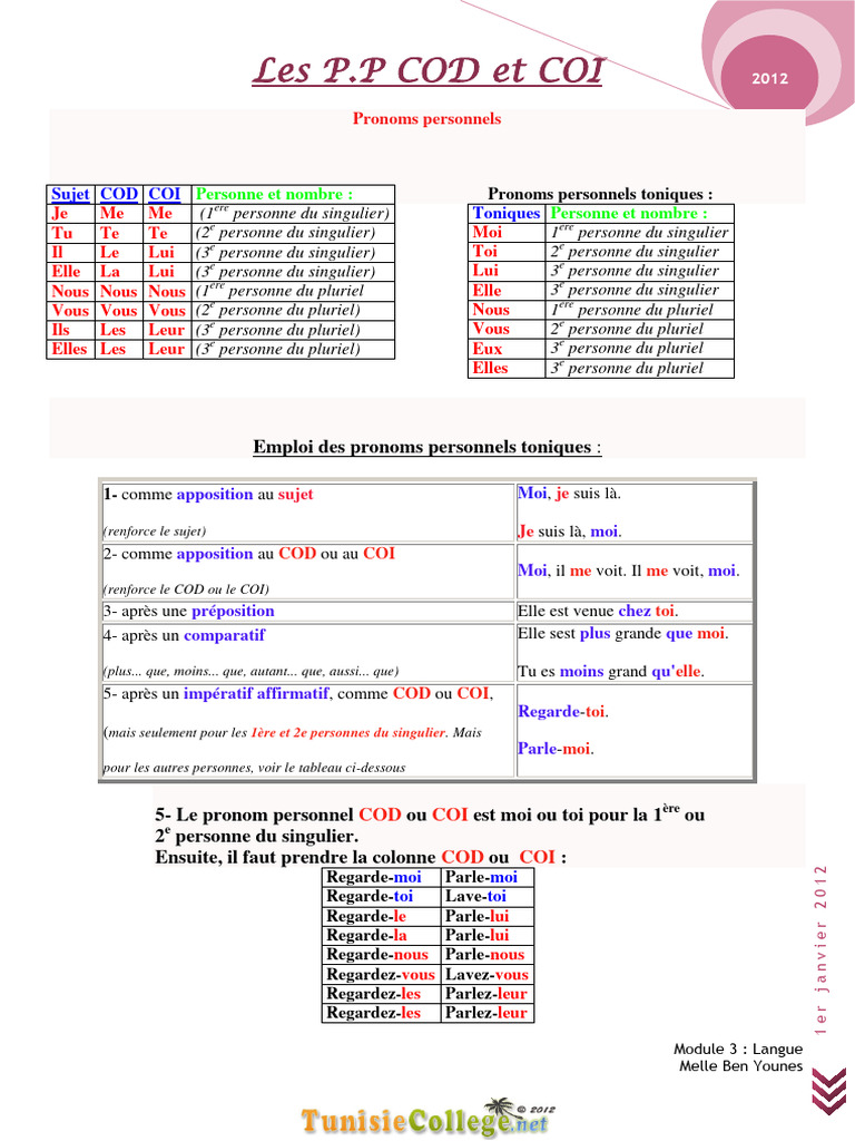 Pronoms personnels COD et COI | PDF | Complément d'objet | Verbe