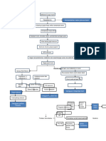 PDF Pathway CKD DM - Compress