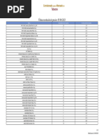 safest cigarette brand USA: Cigarette Brands