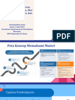 Capaian Pembelajaran, TP, ATP, Modul Ajar 2