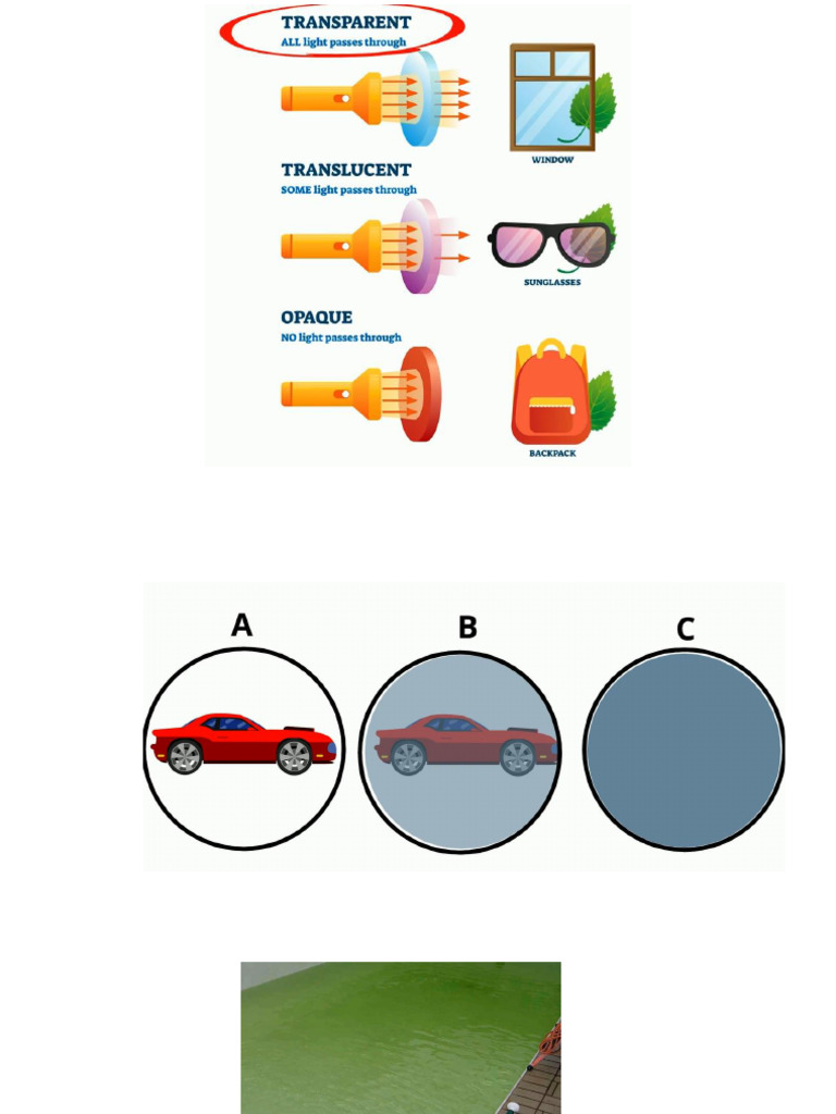 what-is-light-pdf