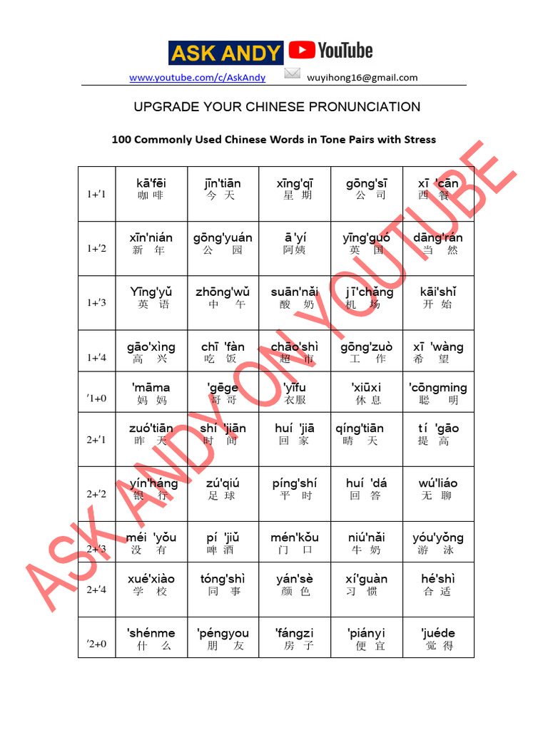 100 Commonly Used Chinese Words Pdf