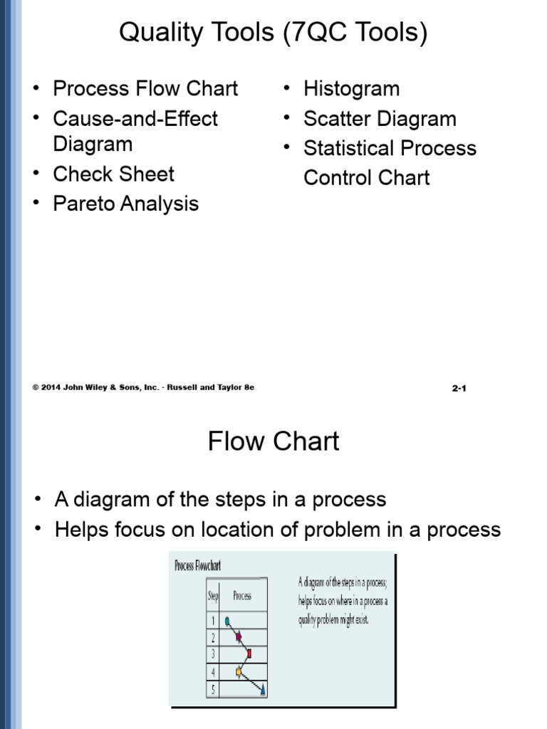 7QC Tools | PDF