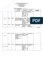 Planificacion Del Programa de Desarrollo Endogeno