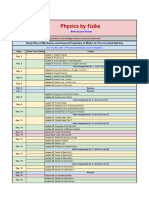 2.pre-Recorded Video Lectures Schedule-Mechanics and General Properties of Matter