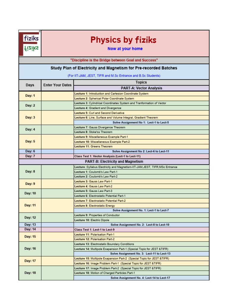 Physics Prep for IIT-JAM & M.Sc | PDF | Magnetic Field | Electrostatics