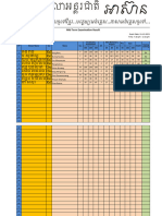 Focus - 3 Mid - Term - Term C - 15-12-23 Socheat - 2023