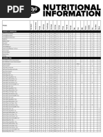 Wingstop Menu and Prices 2024 PDF | PDF | Cuisine | Food And Drink