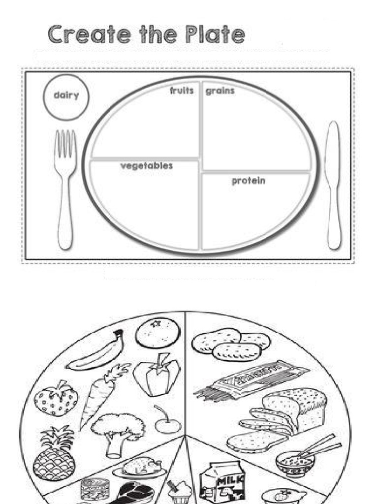 Healthy Eating Plate | PDF