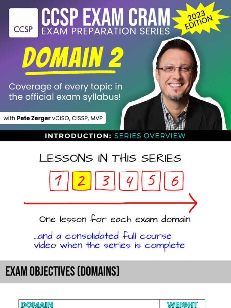 cssp exam
