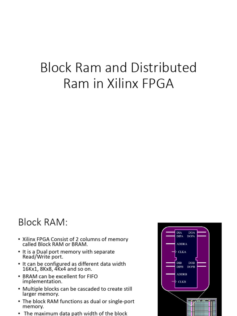 BRAM and Distributed RAM PDF