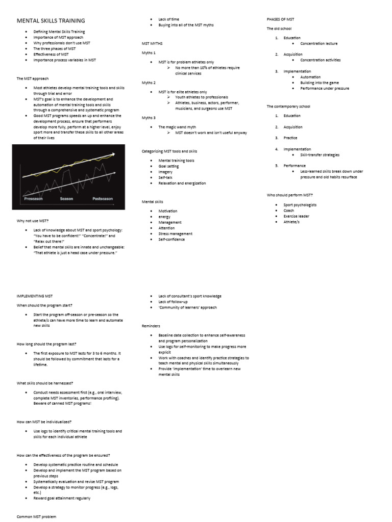 PSYCHOLOGICAL SKILLS TRAINING PDF visual data 2