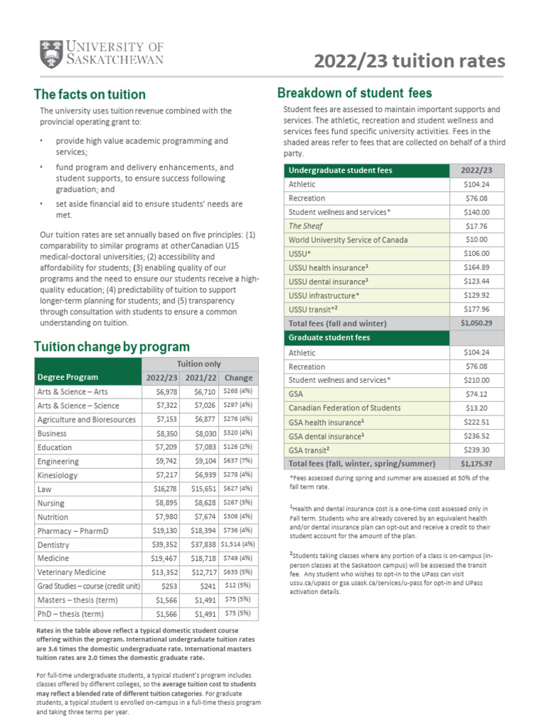 Fact Sheet: Fall 2024 Tuition Changes – QCGIH