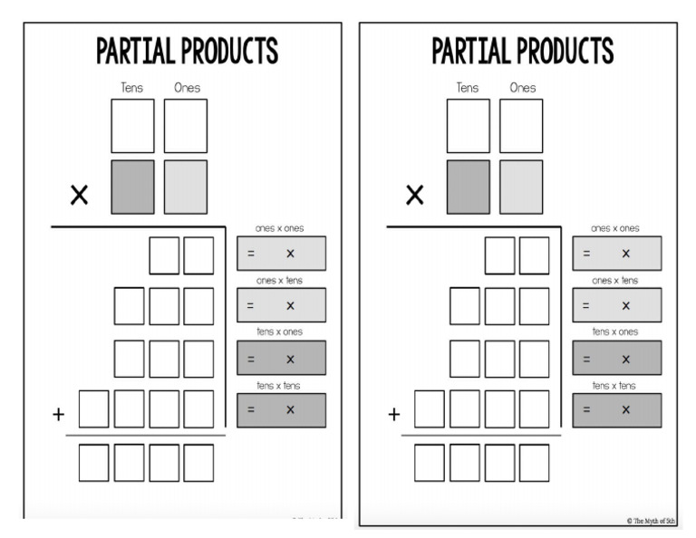 Partial products graphic organizer pdf