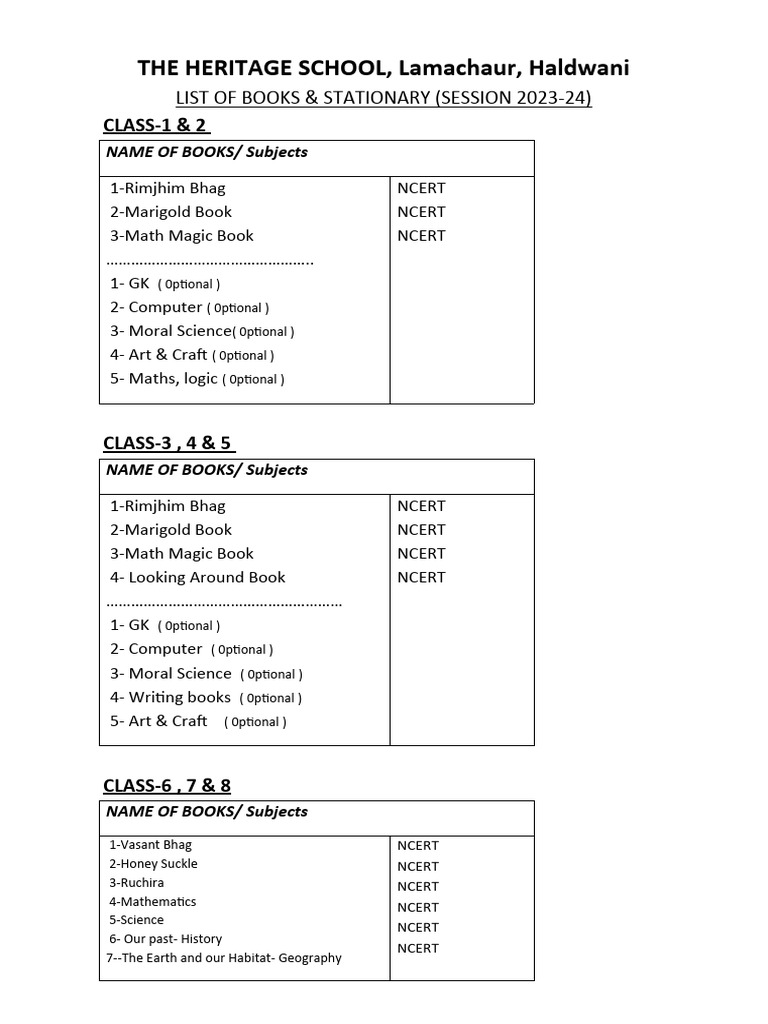Heritage School Book List 2023-24 | PDF | Observation | Science