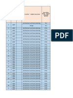 Mimarlık+Bolumu Erasmus+Anlaşma+Exceli - XLSX (1) 3