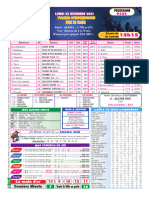 Programme MCI Du Lundi 25 Décembre 2023