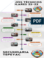 Infografia Línea Del Tiempo Historia Timeline Doodle Multicolor