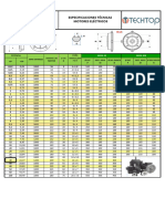 Tabla Especificaciones Motores Arsa-1