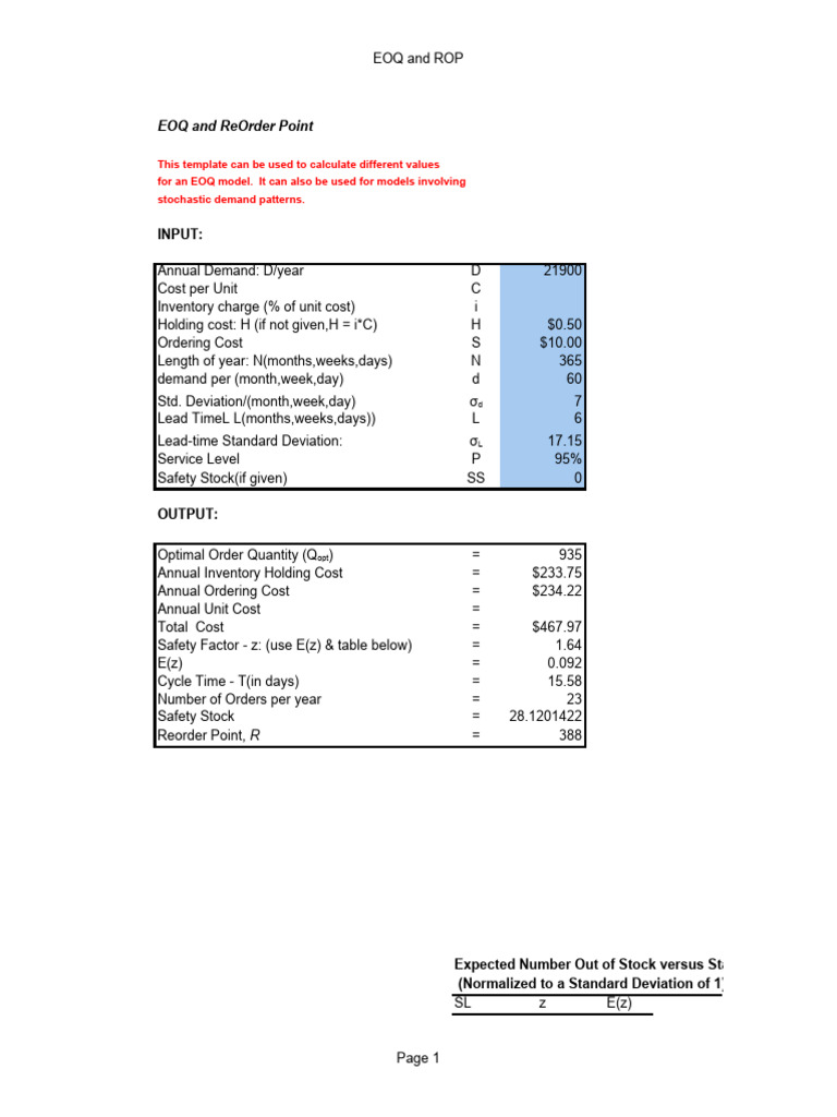 Simple Inventory Balance Sheet | PDF | Applied Mathematics | Business