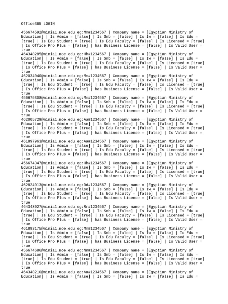 OFFICE 365 LOGIN intelligence overview