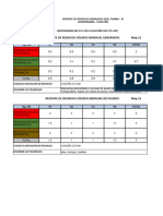 Reporte RRSS-TRAMO 6 - Abril 2021