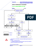 Modèle Procedure Étalonnage